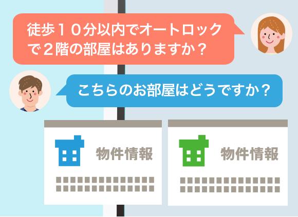 チャットでお部屋の相談