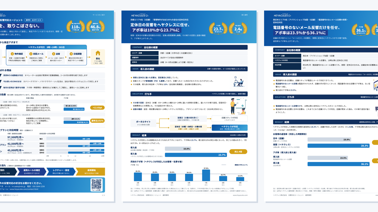 ペライチの表紙：反響対応エージェントのご紹介と運用事例